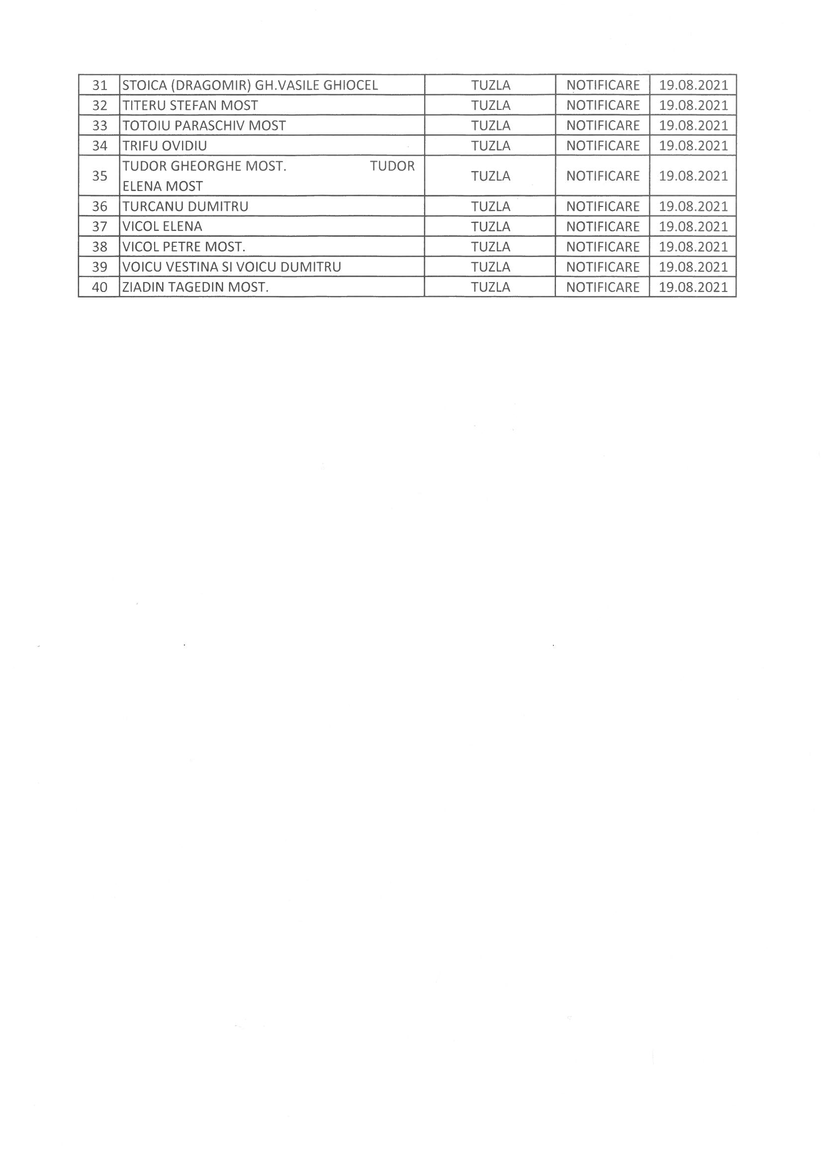 SPrimaria T21100609451
